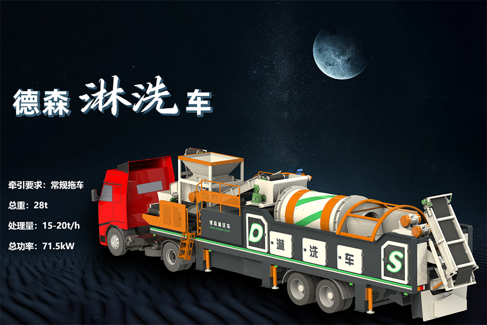 德森淋洗裝備：緊隨土壤修復(fù)發(fā)展趨勢(shì)，鍛造德森利器！