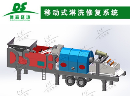 土壤移動(dòng)淋洗技術(shù)，開始土壤修復(fù)新篇章