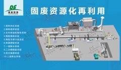 關(guān)于陶粒的分類，你知多少？