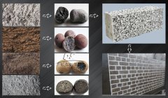 除了建造“海綿城市”，陶粒還有哪些妙用？